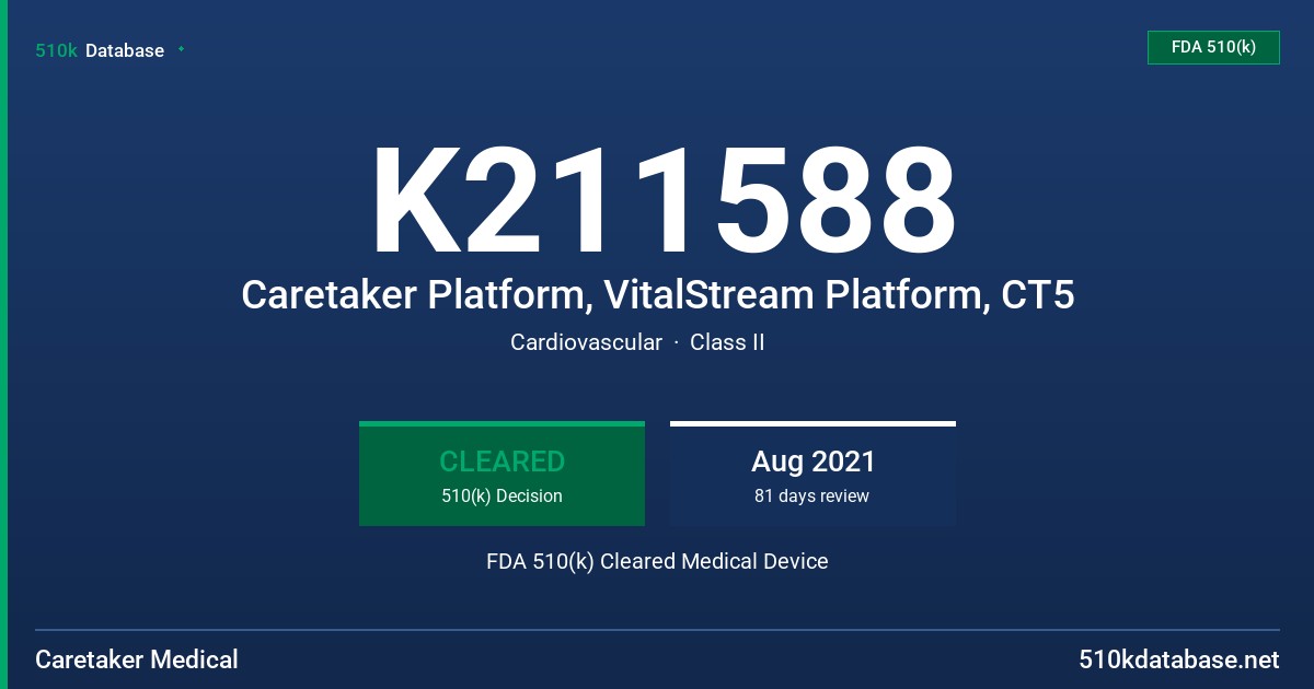 K211588 Caretaker Platform, VitalStream Platform, CT5 FDA 510(k) Cleared Medical Device
