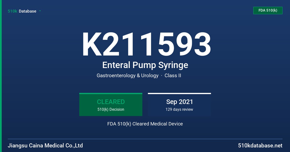 K211593 Enteral Pump Syringe FDA 510(k) Cleared Medical Device