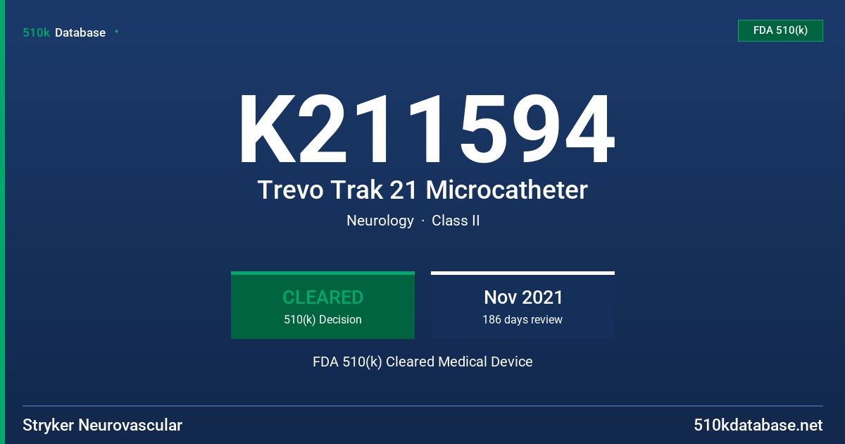 K211594 Trevo Trak 21 Microcatheter FDA 510(k) Cleared Medical Device