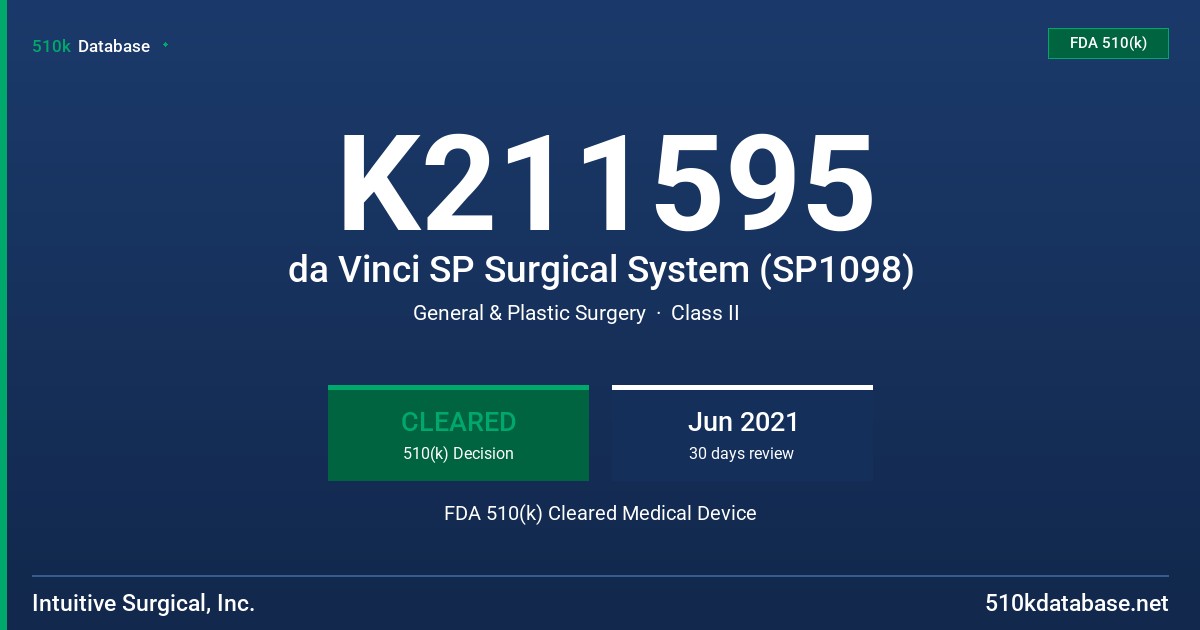 K211595 da Vinci SP Surgical System (SP1098) FDA 510(k) Cleared Medical Device