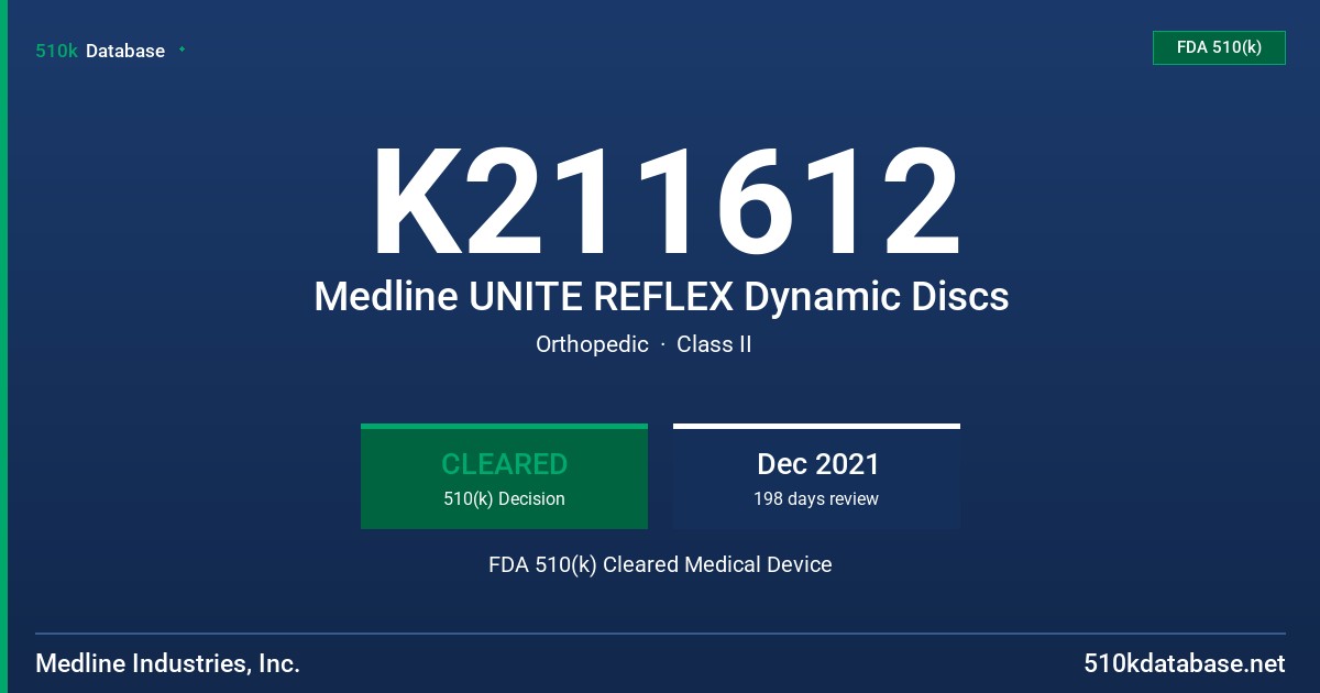 K211612 Medline UNITE REFLEX Dynamic Discs FDA 510(k) Cleared Medical Device