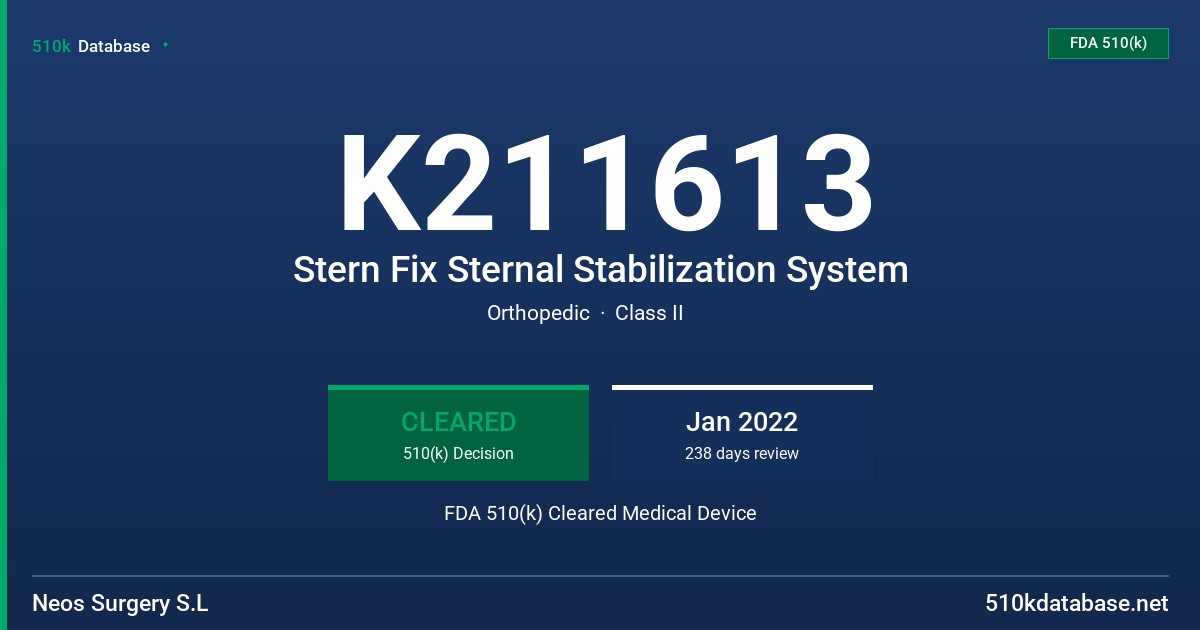 K211613 Stern Fix Sternal Stabilization System FDA 510(k) Cleared Medical Device