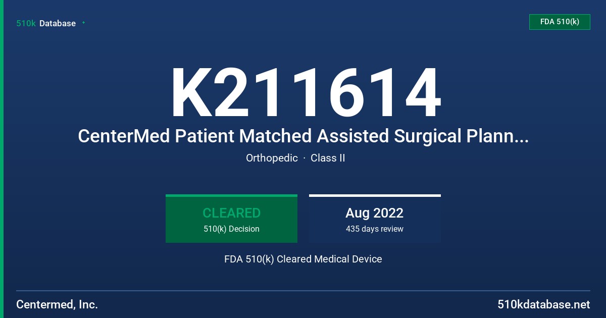 K211614 CenterMed Patient Matched Assisted Surgical Planning (ASP) System FDA 510(k) Cleared Medical Device