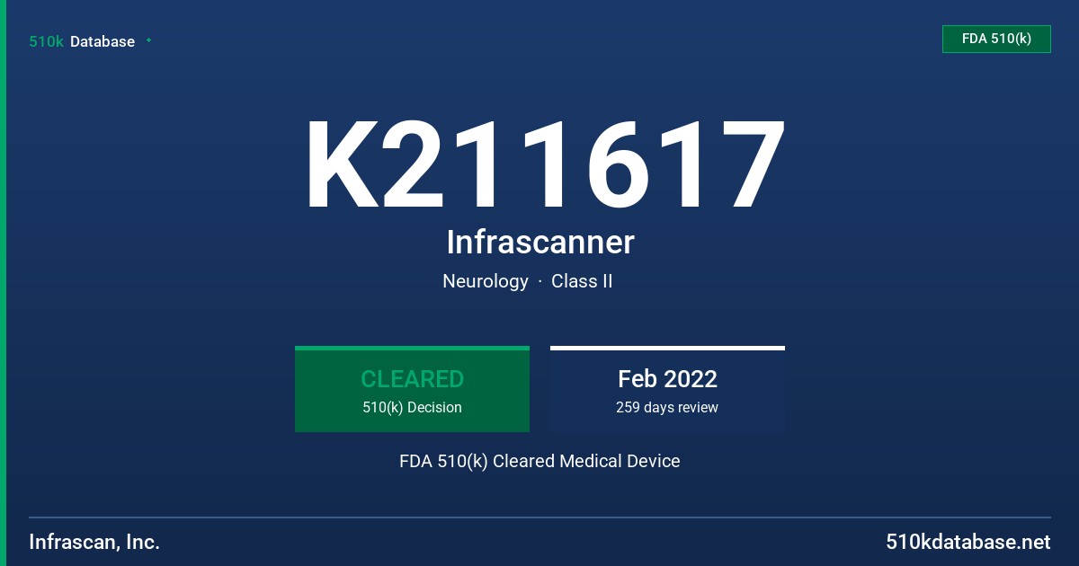 K211617 Infrascanner FDA 510(k) Cleared Medical Device
