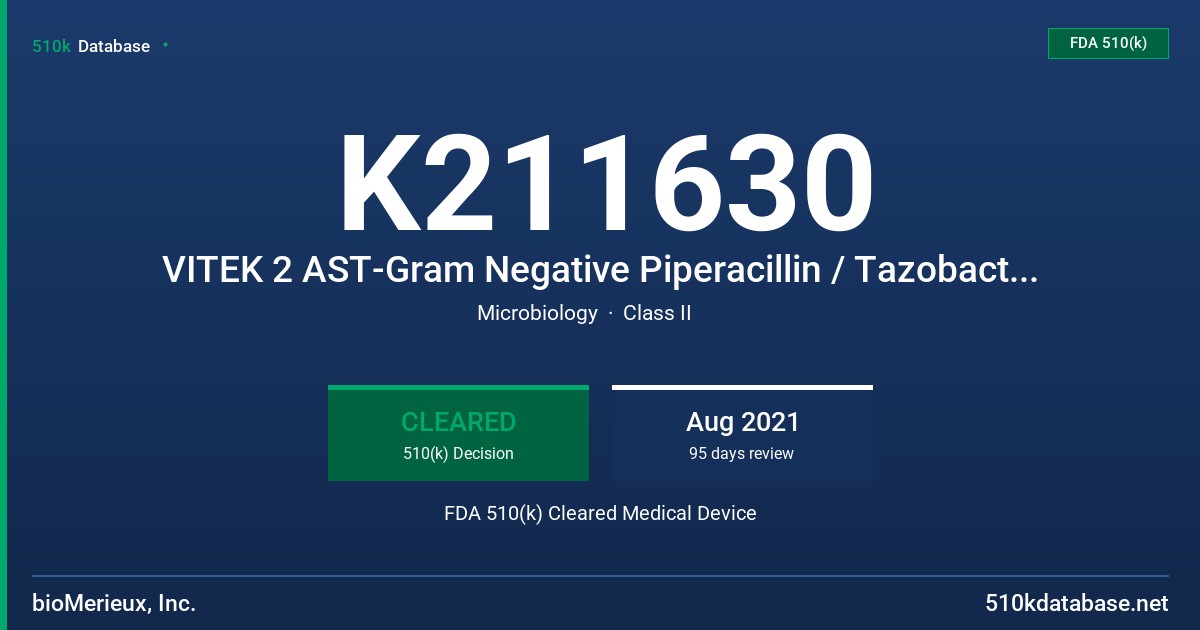 K211630 VITEK 2 AST-Gram Negative Piperacillin / Tazobactam (<=4 - =>128 µg/mL) FDA 510(k) Cleared Medical Device