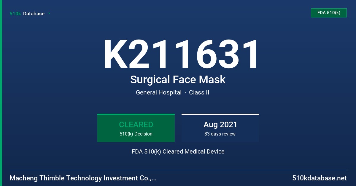 K211631 Surgical Face Mask FDA 510(k) Cleared Medical Device