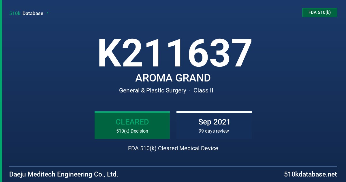 K211637 AROMA GRAND FDA 510(k) Cleared Medical Device