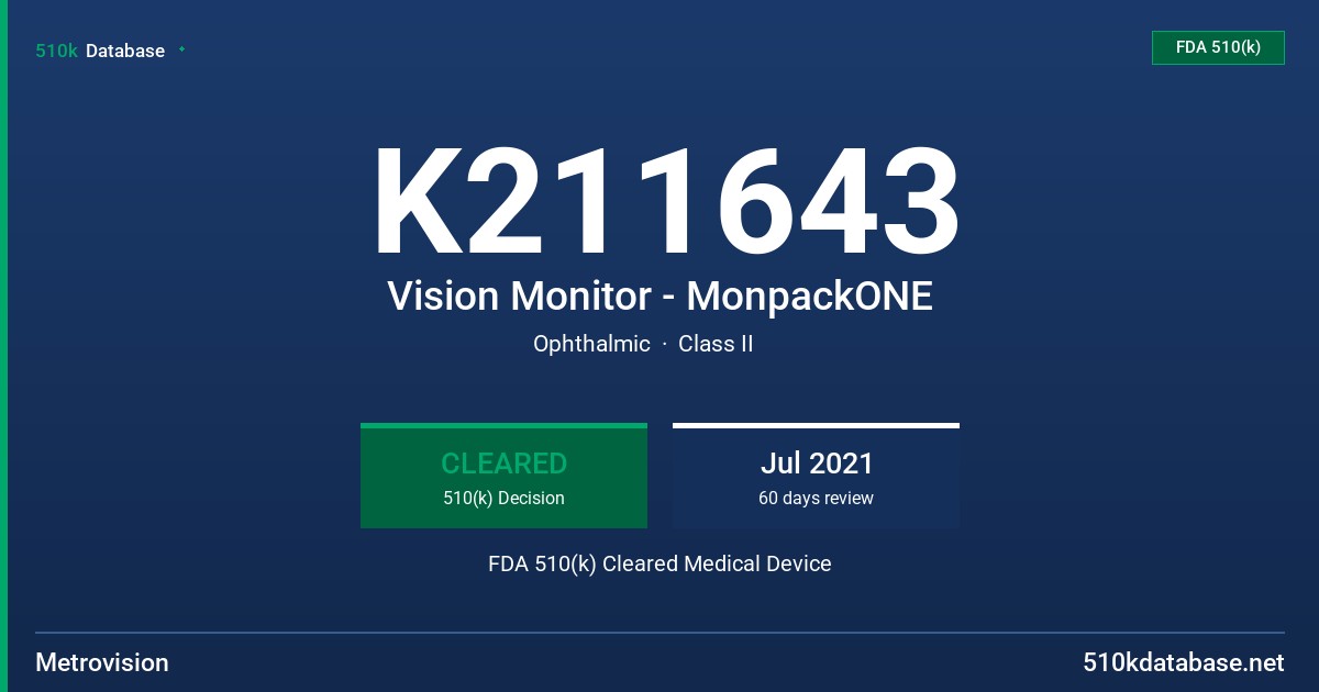 K211643 Vision Monitor - MonpackONE FDA 510(k) Cleared Medical Device