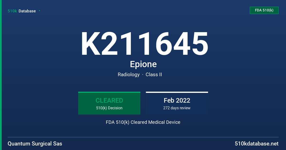 K211645 Epione FDA 510(k) Cleared Medical Device