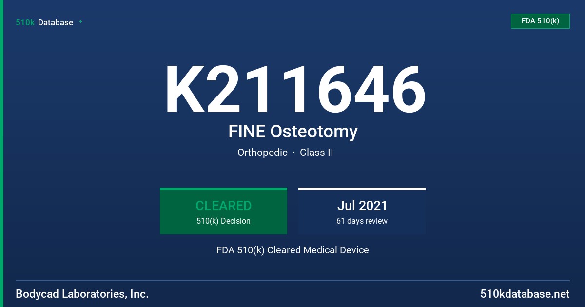 K211646 FINE Osteotomy FDA 510(k) Cleared Medical Device