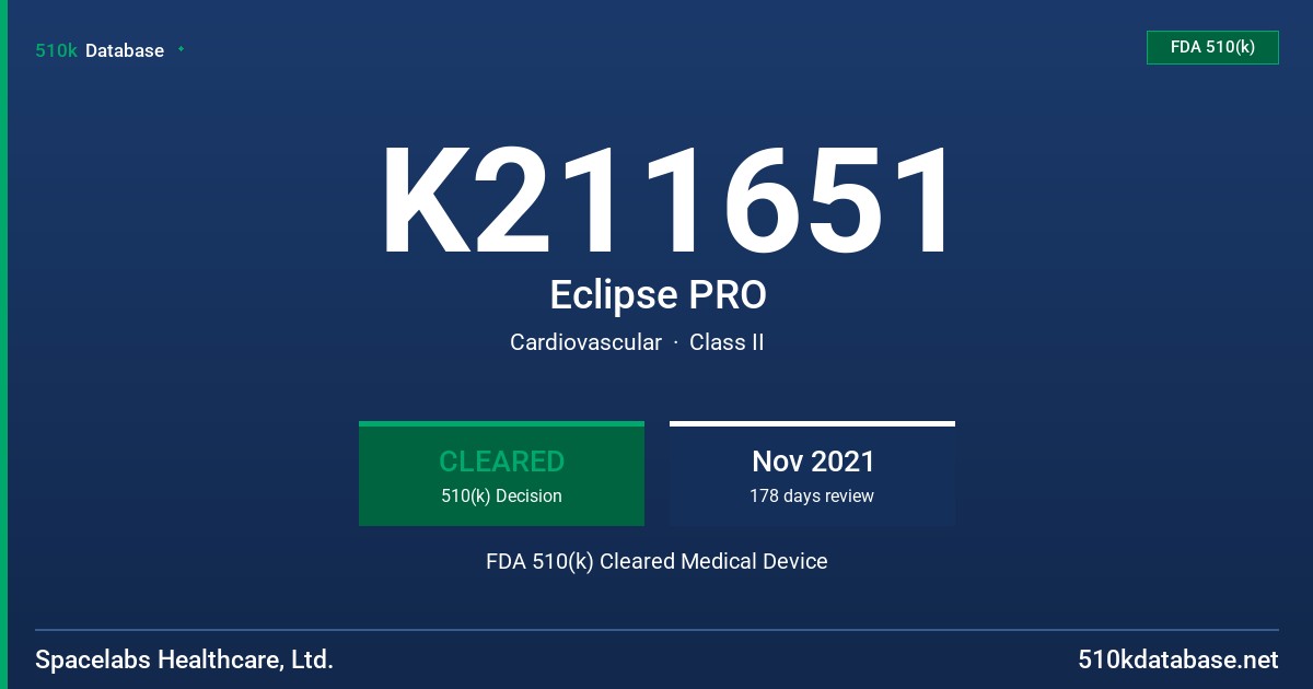 K211651 Eclipse PRO FDA 510(k) Cleared Medical Device