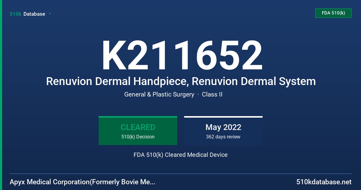 K211652 Renuvion Dermal Handpiece, Renuvion Dermal System FDA 510(k) Cleared Medical Device
