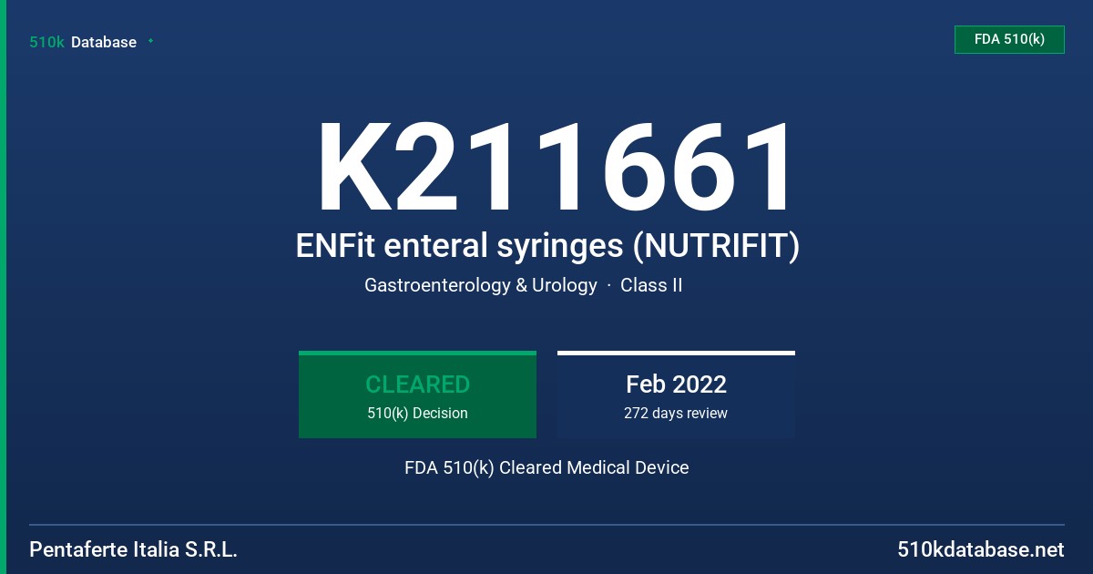 K211661 ENFit enteral syringes (NUTRIFIT) FDA 510(k) Cleared Medical Device