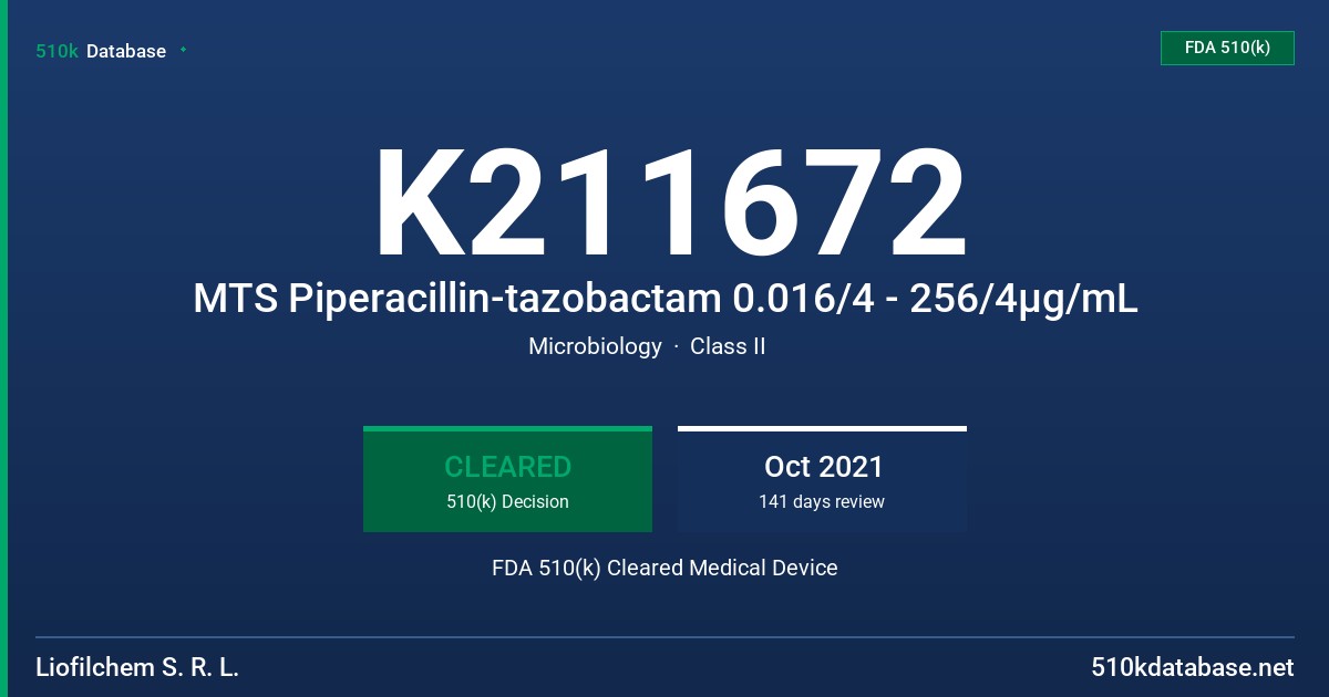 K211672 MTS Piperacillin-tazobactam 0.016/4 - 256/4µg/mL FDA 510(k) Cleared Medical Device