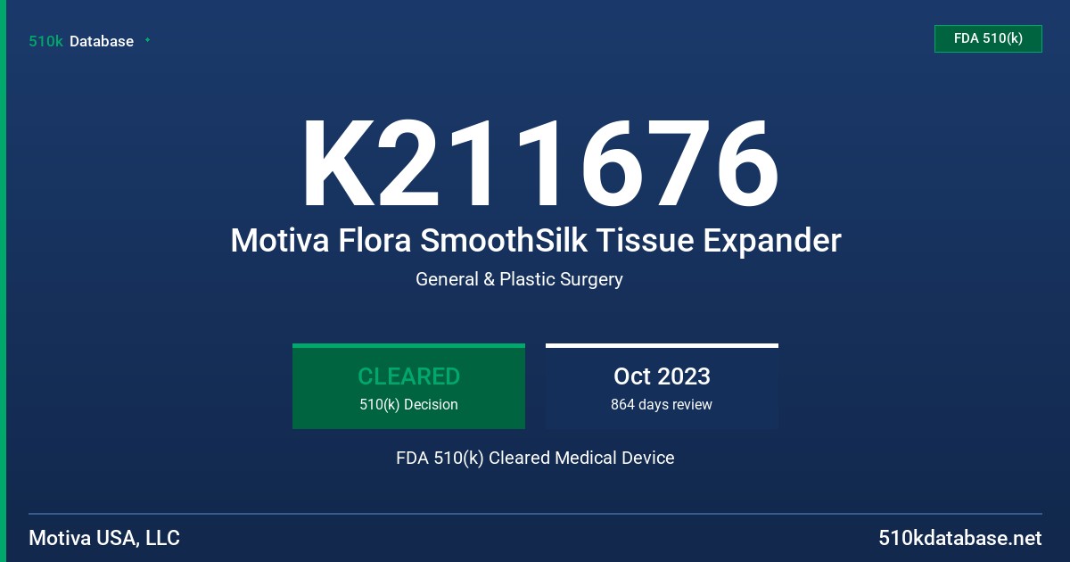 K211676 Motiva Flora SmoothSilk Tissue Expander FDA 510(k) Cleared Medical Device