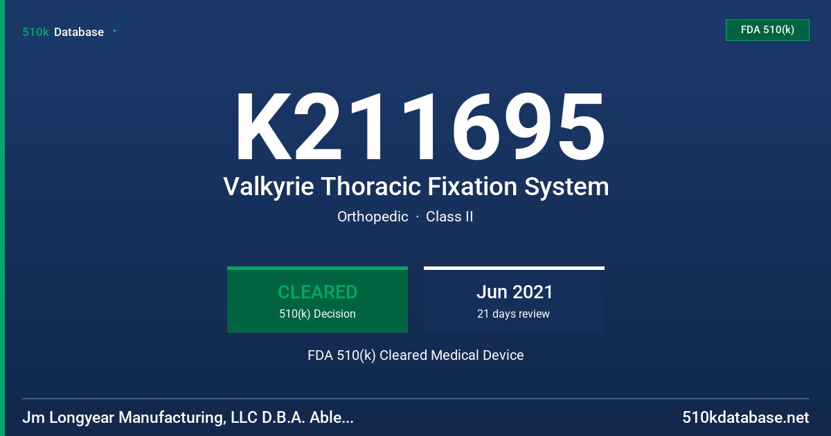 K211695 Valkyrie Thoracic Fixation System FDA 510(k) Cleared Medical Device