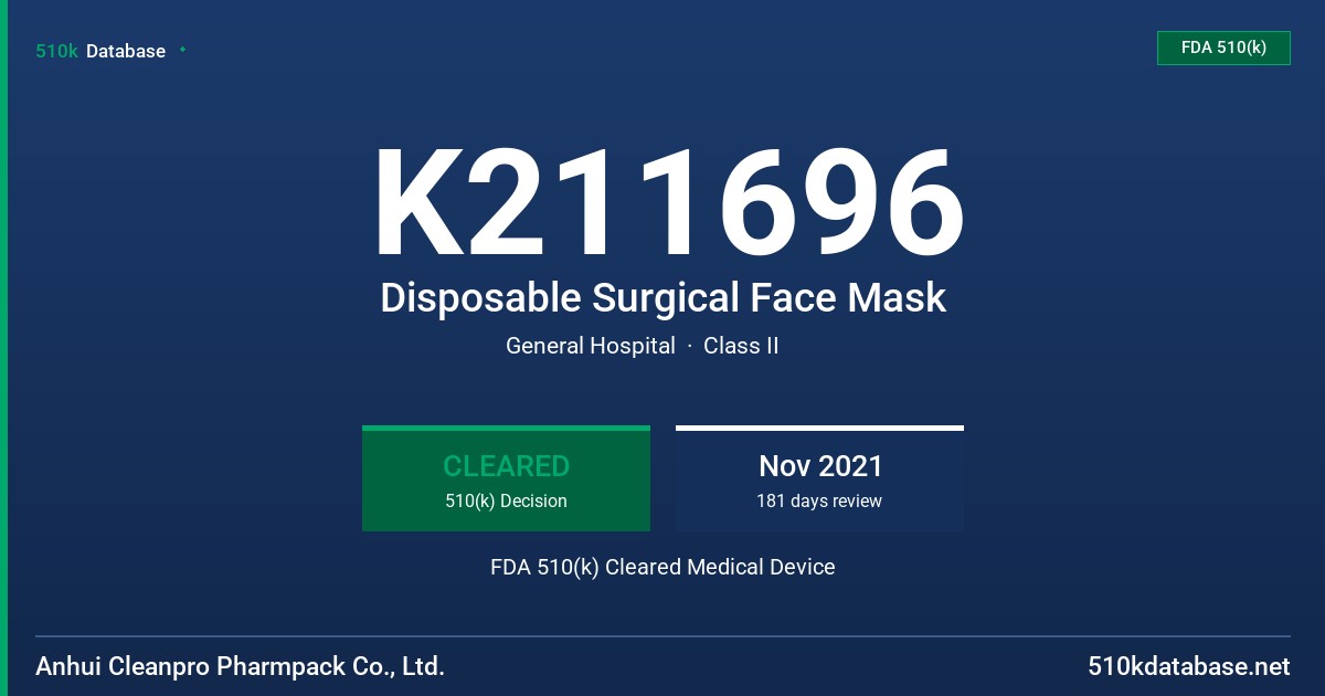 K211696 Disposable Surgical Face Mask FDA 510(k) Cleared Medical Device