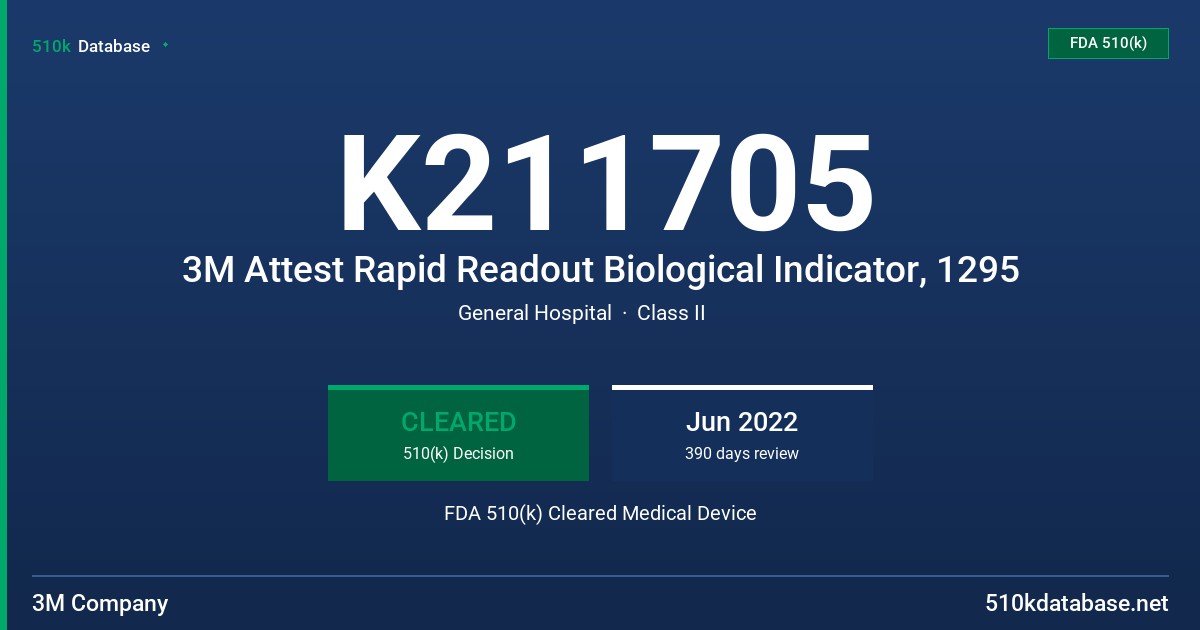 K211705 3M Attest Rapid Readout Biological Indicator, 1295 FDA 510(k) Cleared Medical Device