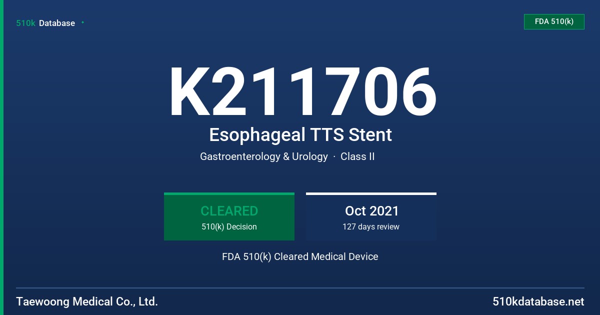 K211706 Esophageal TTS Stent FDA 510(k) Cleared Medical Device