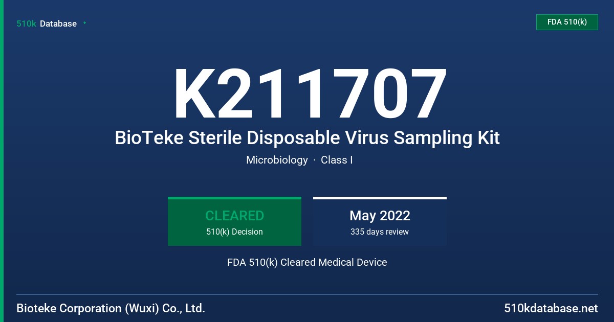 K211707 BioTeke Sterile Disposable Virus Sampling Kit FDA 510(k) Cleared Medical Device