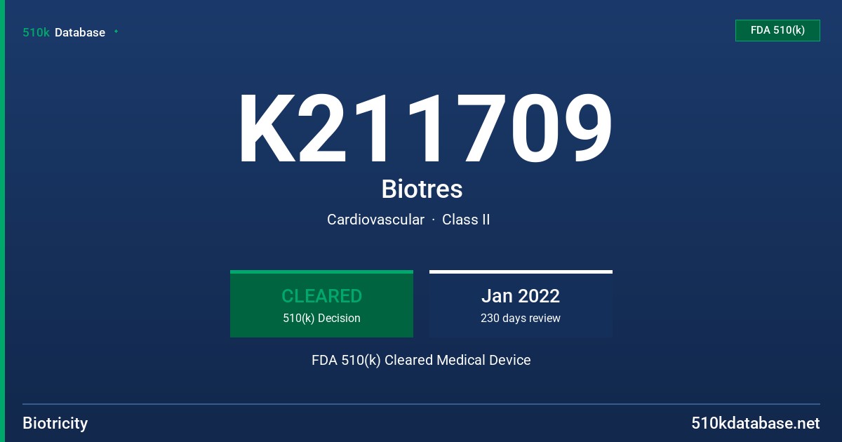 K211709 Biotres FDA 510(k) Cleared Medical Device