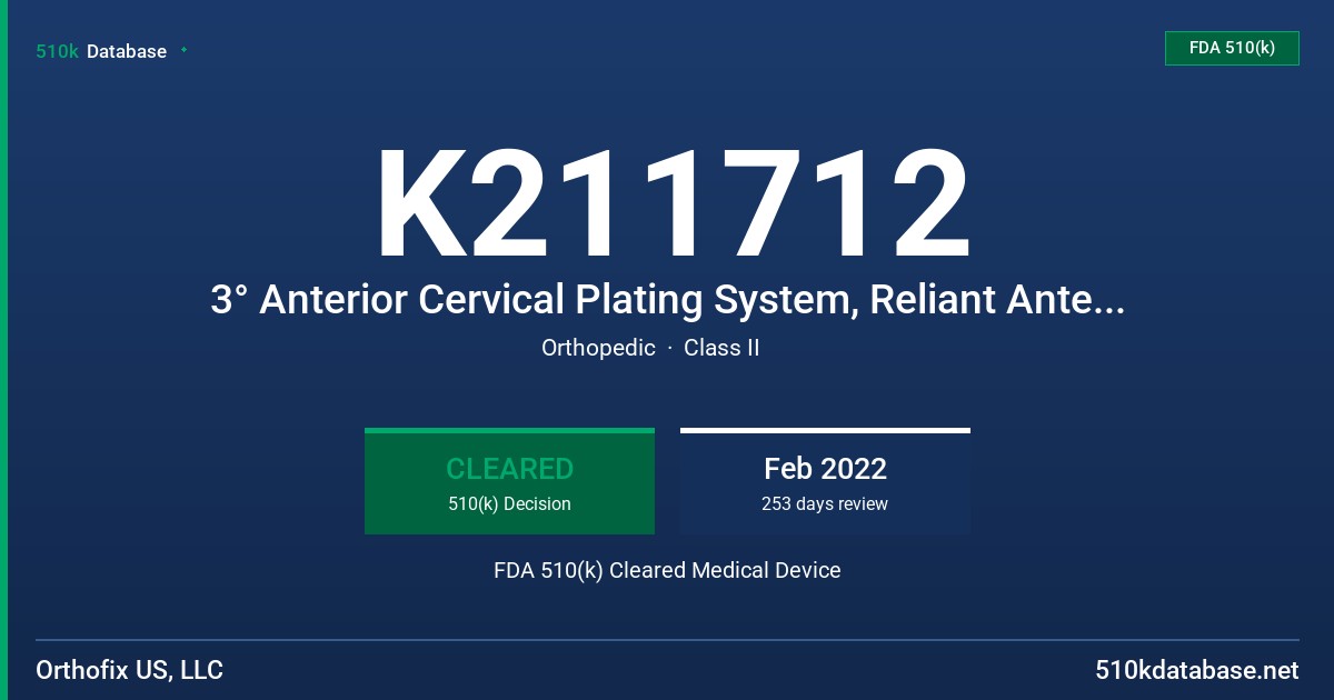K211712 3° Anterior Cervical Plating System, Reliant Anterior Cervical Plating System, Unity Lumbosacral Fixation System, Hallmark Anterior Plate System, NewBridge Laminoplasty Fixation System, CETRA Anterior Cervical Plate System FDA 510(k) Cleared Medical Device