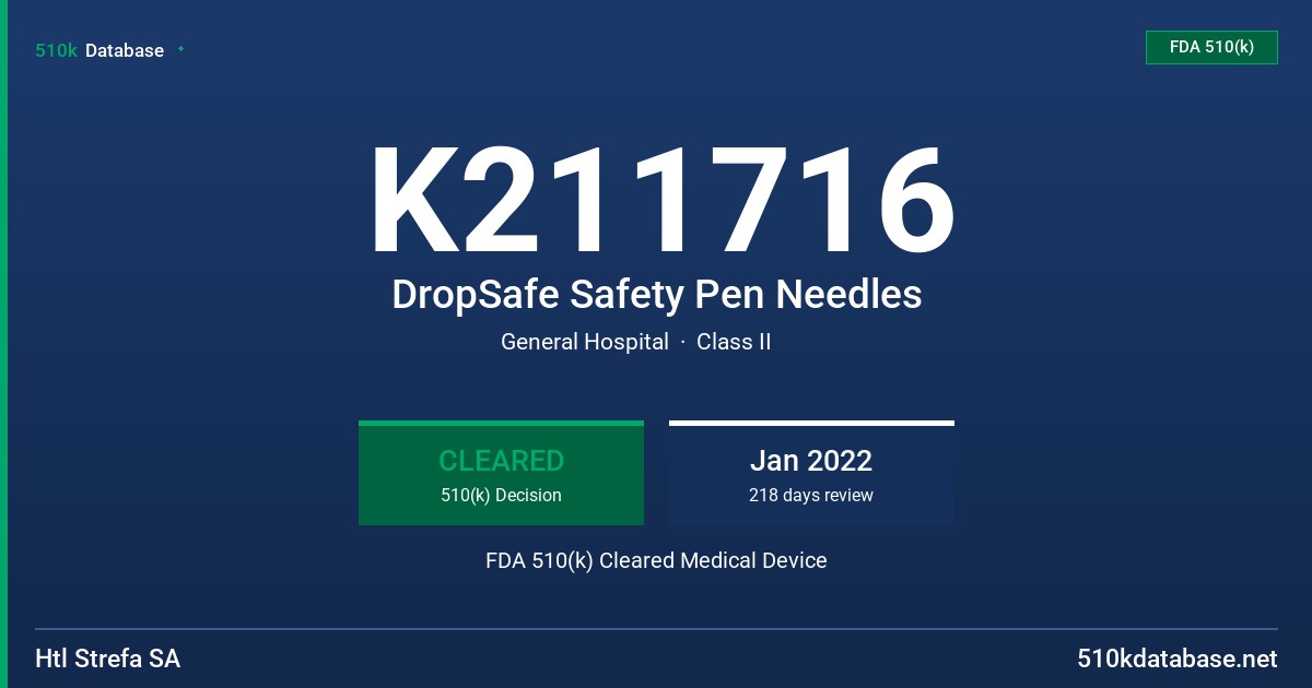 K211716 DropSafe Safety Pen Needles FDA 510(k) Cleared Medical Device