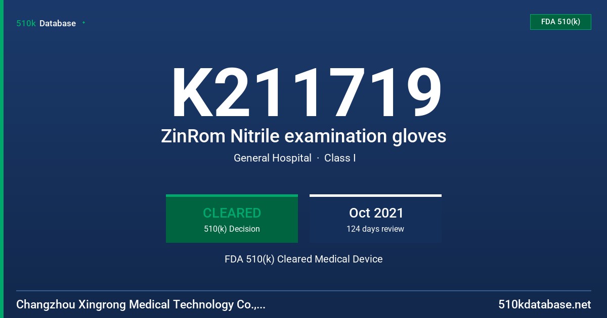 K211719 ZinRom Nitrile examination gloves FDA 510(k) Cleared Medical Device