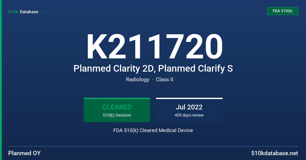 K211720 Planmed Clarity 2D, Planmed Clarify S FDA 510(k) Cleared Medical Device