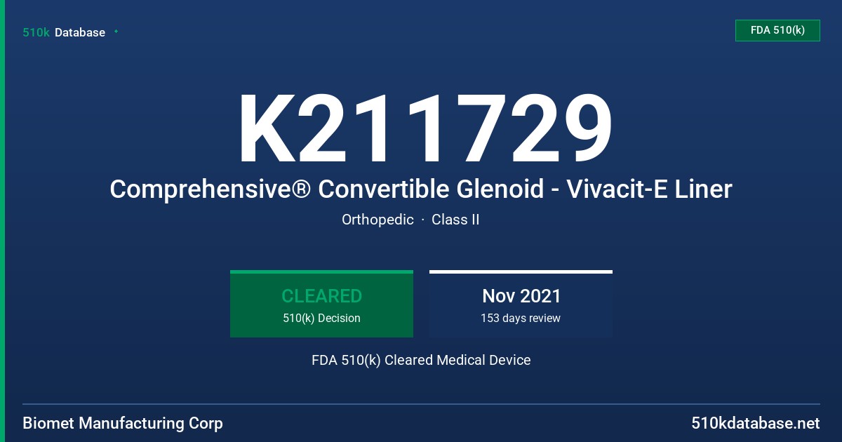 K211729 Comprehensive® Convertible Glenoid - Vivacit-E Liner FDA 510(k) Cleared Medical Device
