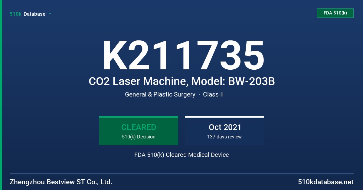 K211735 CO2 Laser Machine, Model: BW-203B FDA 510(k) Cleared Medical Device