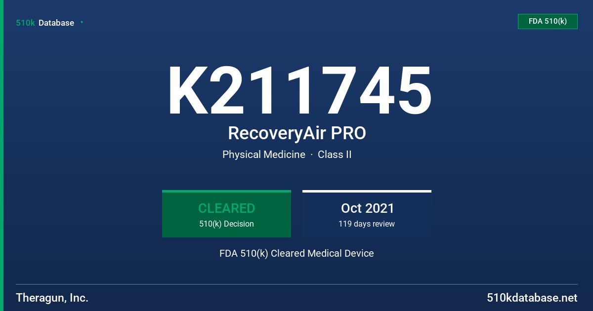 K211745 RecoveryAir PRO FDA 510(k) Cleared Medical Device
