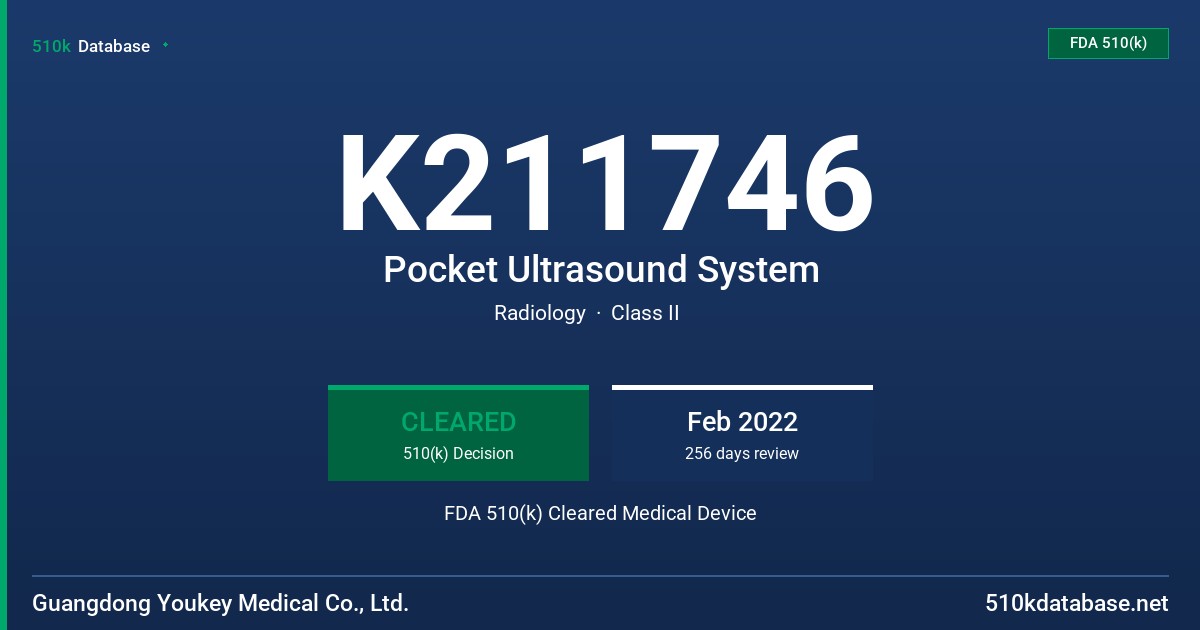 K211746 Pocket Ultrasound System FDA 510(k) Cleared Medical Device