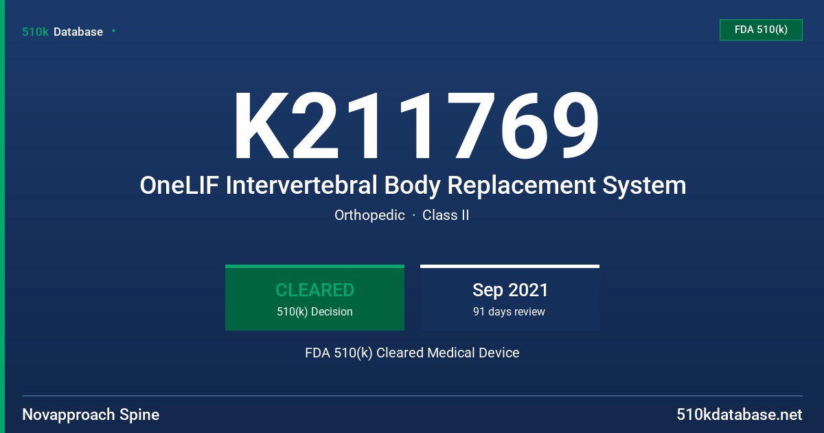 K211769 OneLIF Intervertebral Body Replacement System FDA 510(k) Cleared Medical Device