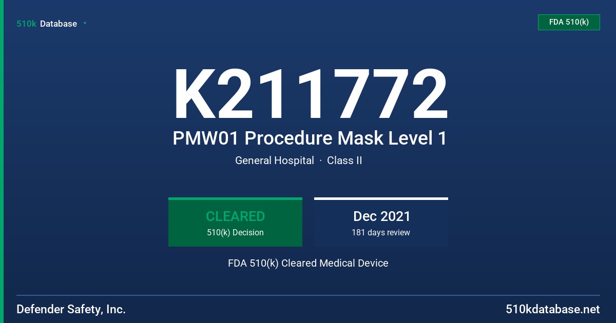 K211772 PMW01 Procedure Mask Level 1 FDA 510(k) Cleared Medical Device