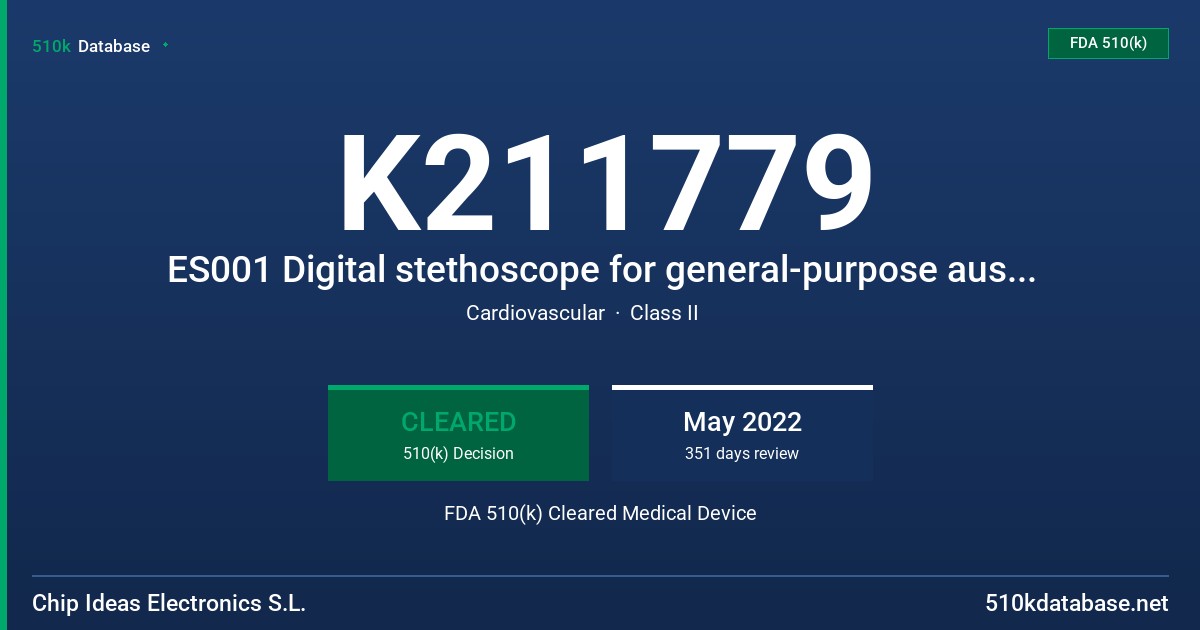 K211779 ES001 Digital stethoscope for general-purpose auscultation, ES002 Digital stethoscope for hearing impaired users, ES003 Digital stethoscope for telemedicine. FDA 510(k) Cleared Medical Device
