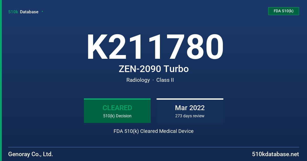 K211780 ZEN-2090 Turbo FDA 510(k) Cleared Medical Device