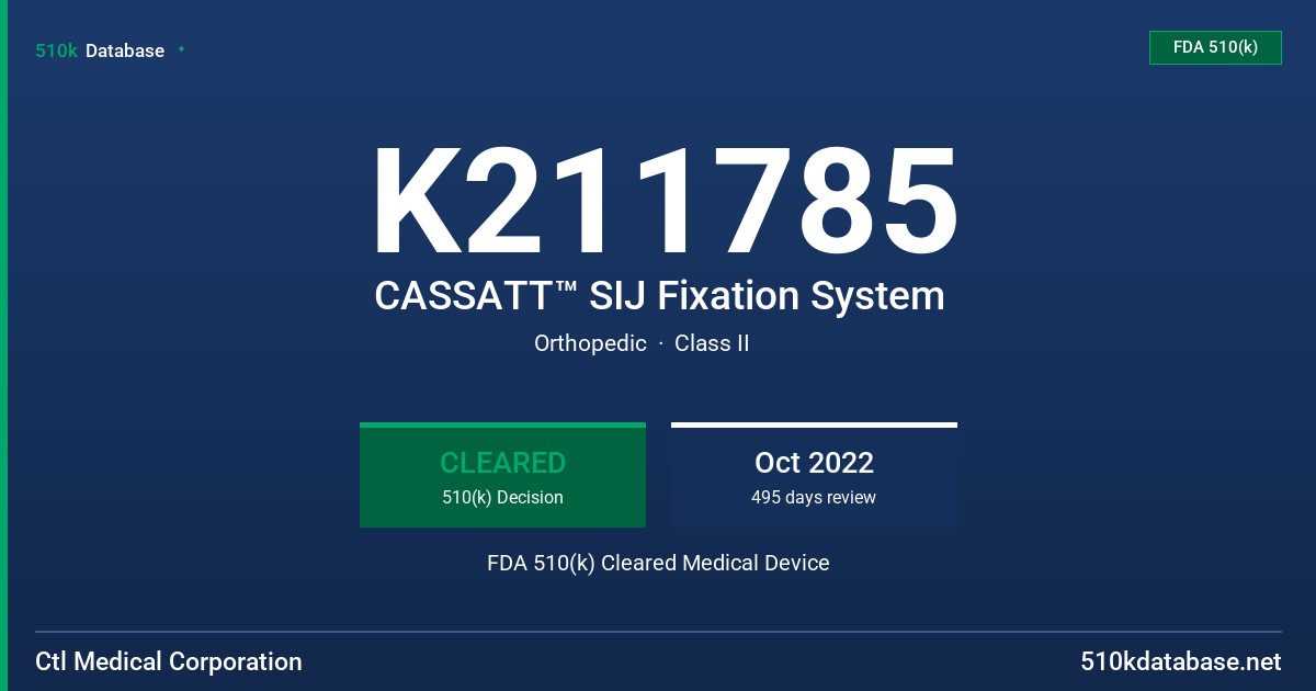 K211785 CASSATT™ SIJ Fixation System FDA 510(k) Cleared Medical Device