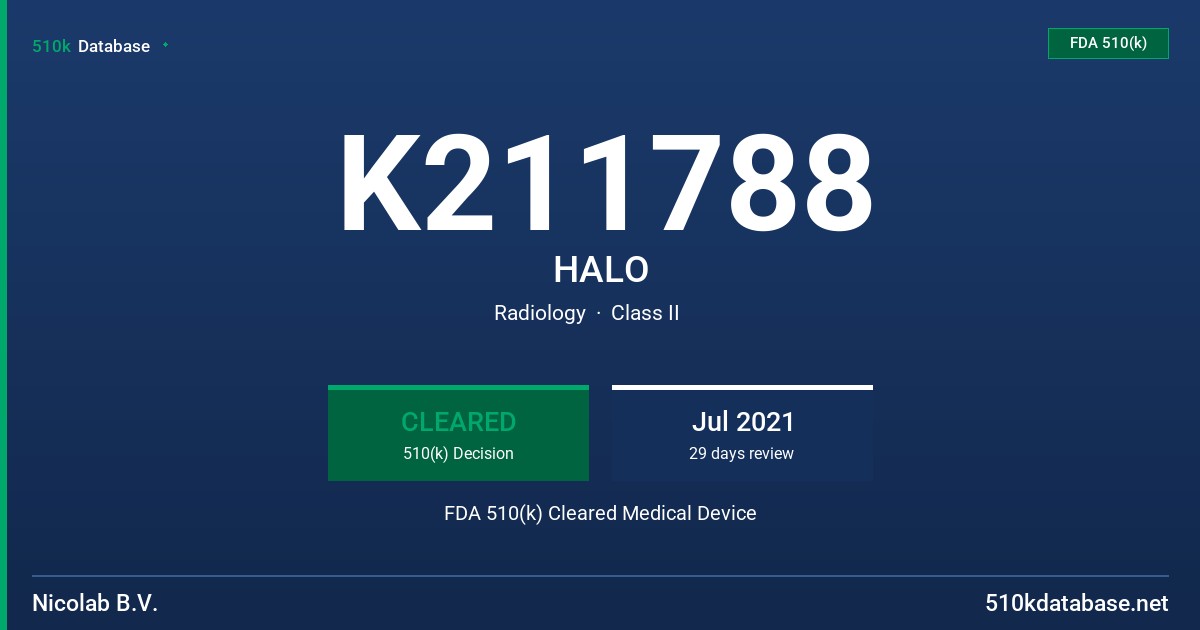 K211788 HALO FDA 510(k) Cleared Medical Device