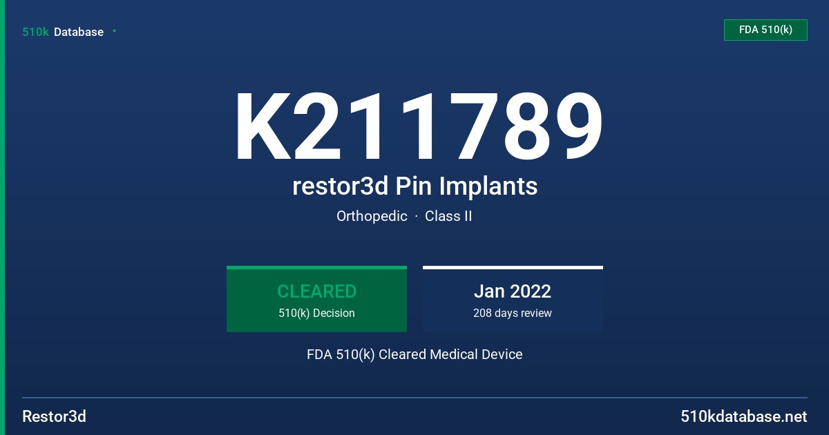 K211789 restor3d Pin Implants FDA 510(k) Cleared Medical Device