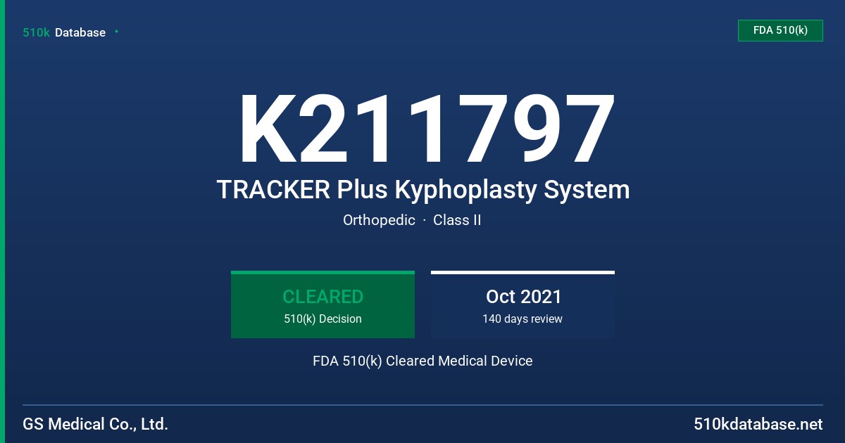K211797 TRACKER Plus Kyphoplasty System FDA 510(k) Cleared Medical Device