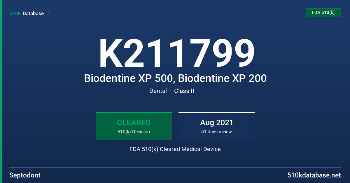 K211799 Biodentine XP 500, Biodentine XP 200 FDA 510(k) Cleared Medical Device