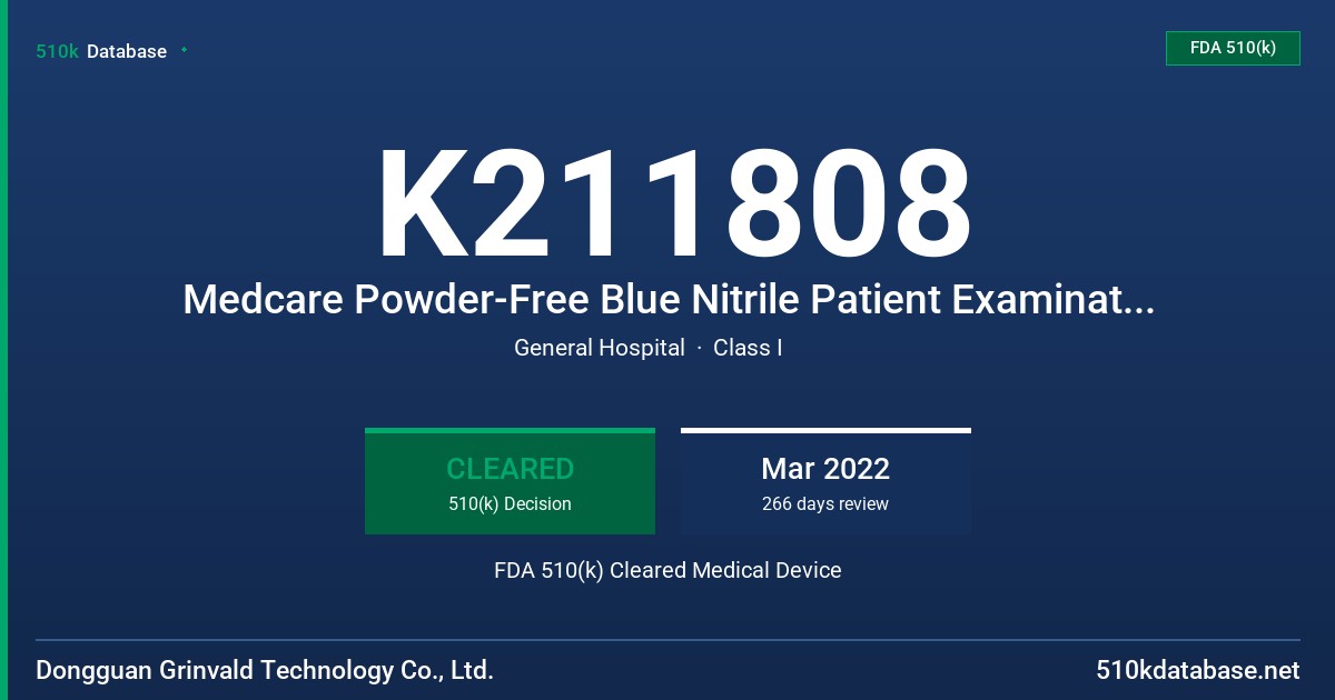 K211808 Medcare Powder-Free Blue Nitrile Patient Examination Gloves FDA 510(k) Cleared Medical Device