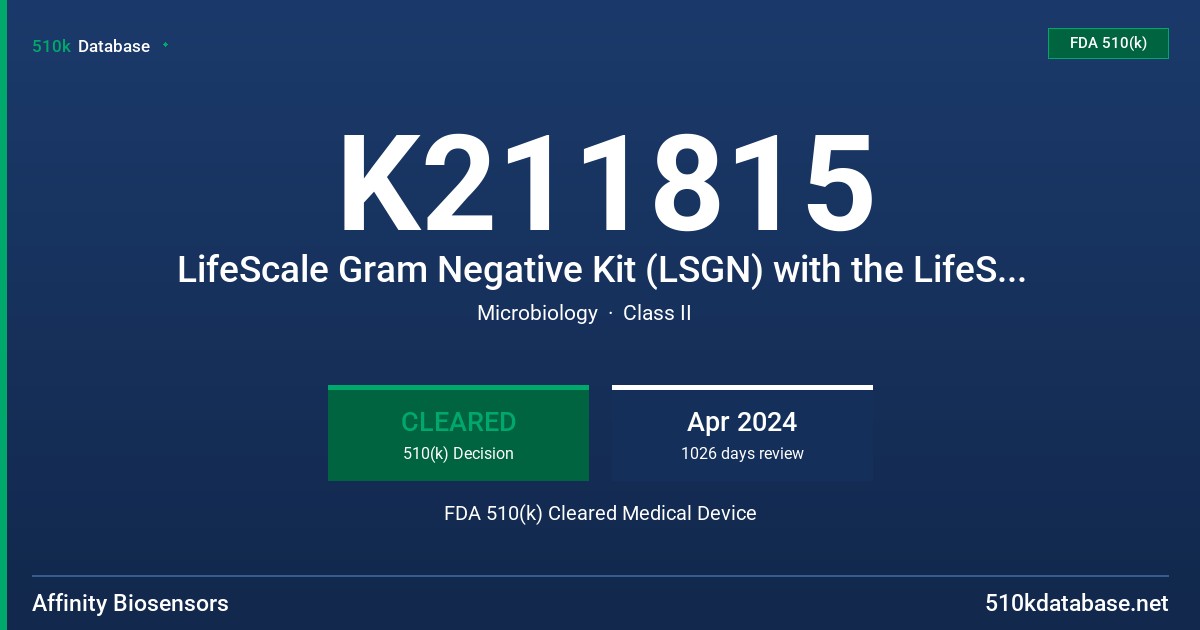 K211815 LifeScale Gram Negative Kit (LSGN) with the LifeScale AST System FDA 510(k) Cleared Medical Device