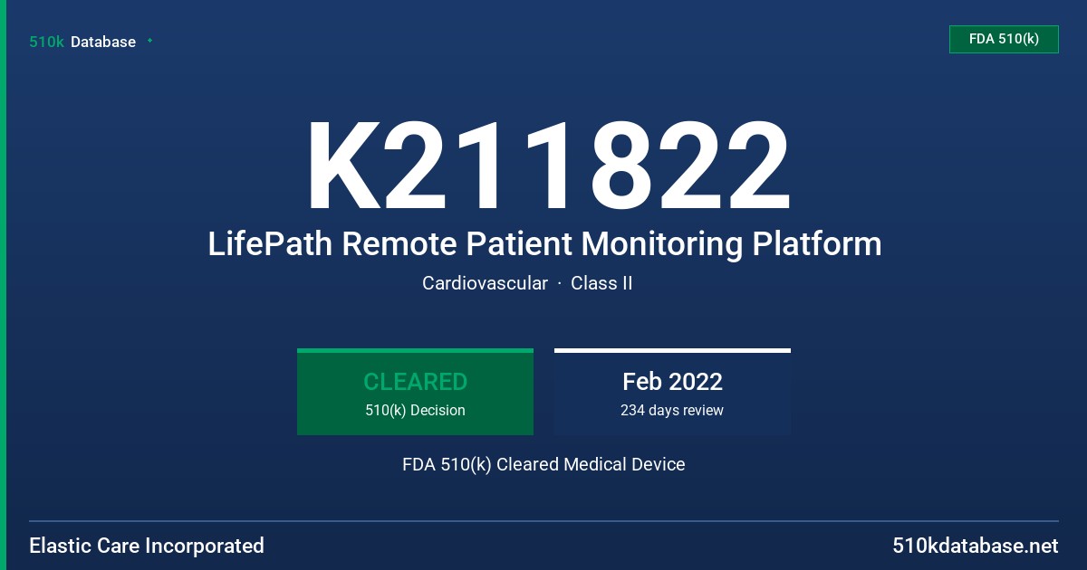 K211822 LifePath Remote Patient Monitoring Platform FDA 510(k) Cleared Medical Device