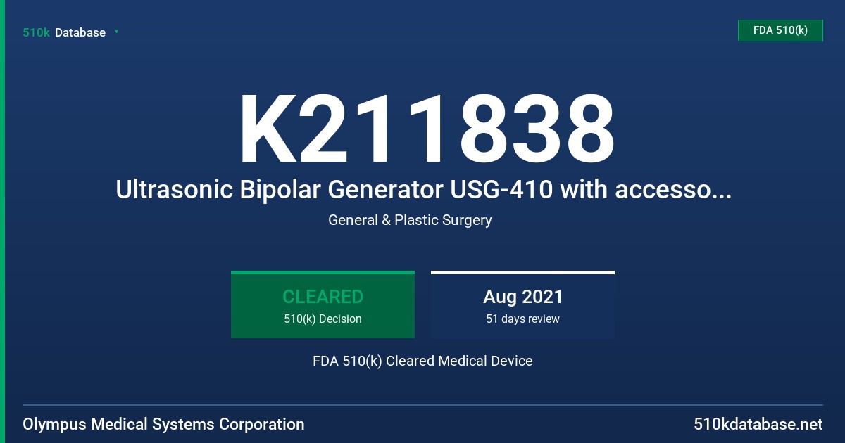 K211838 Ultrasonic Bipolar Generator USG-410 with accessories FDA 510(k) Cleared Medical Device