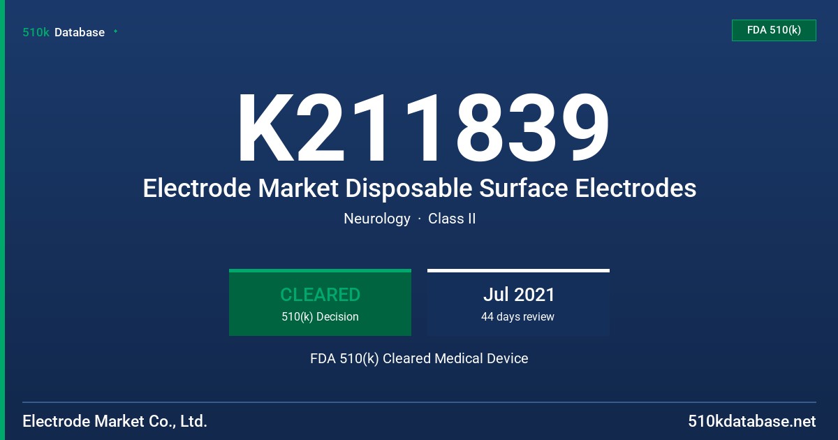 K211839 Electrode Market Disposable Surface Electrodes FDA 510(k) Cleared Medical Device
