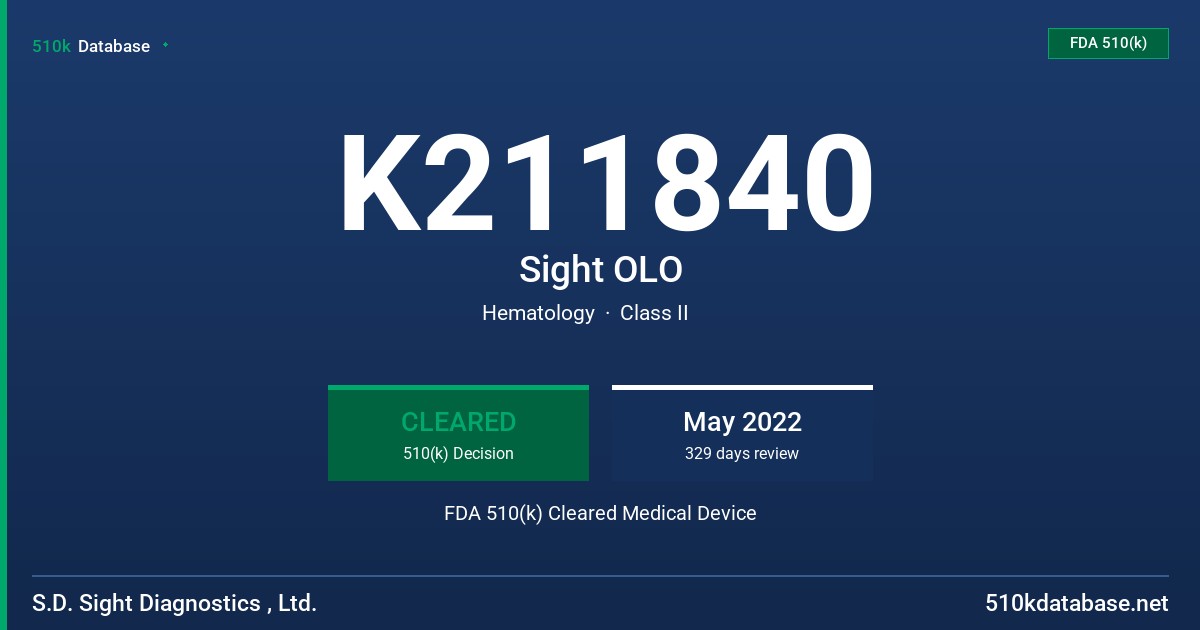 K211840 Sight OLO FDA 510(k) Cleared Medical Device