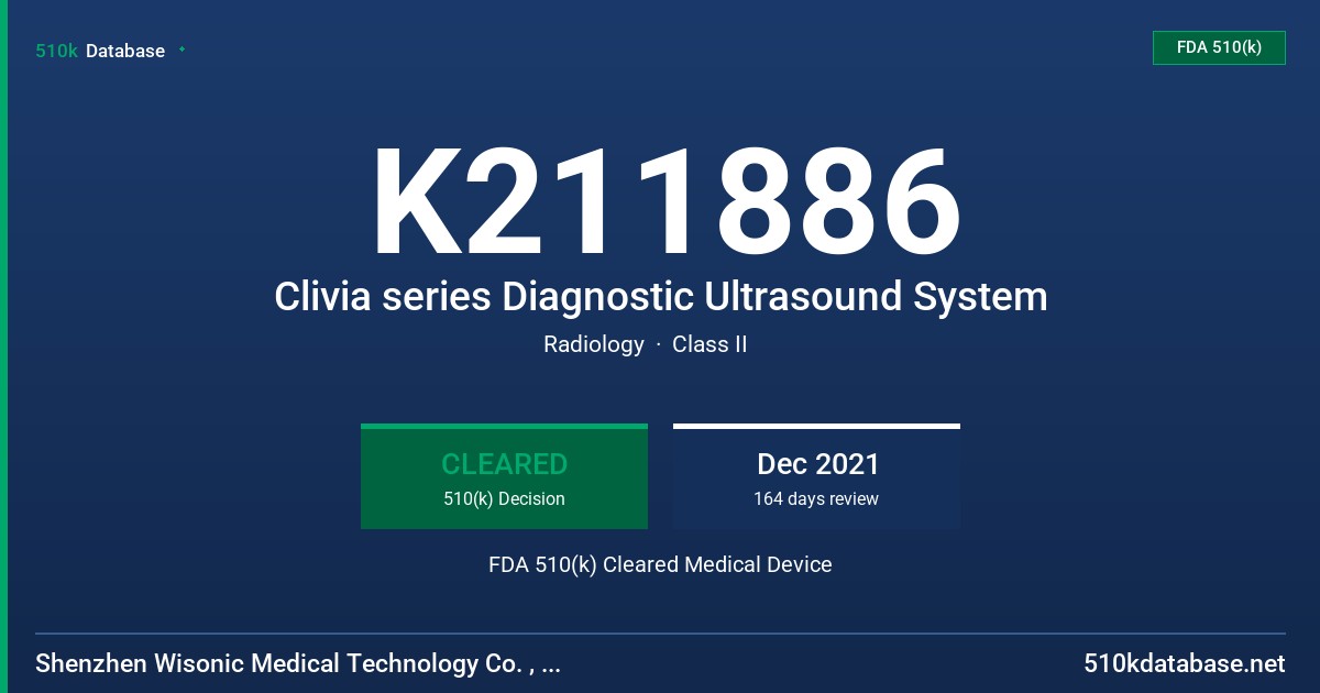 K211886 Clivia series Diagnostic Ultrasound System FDA 510(k) Cleared Medical Device