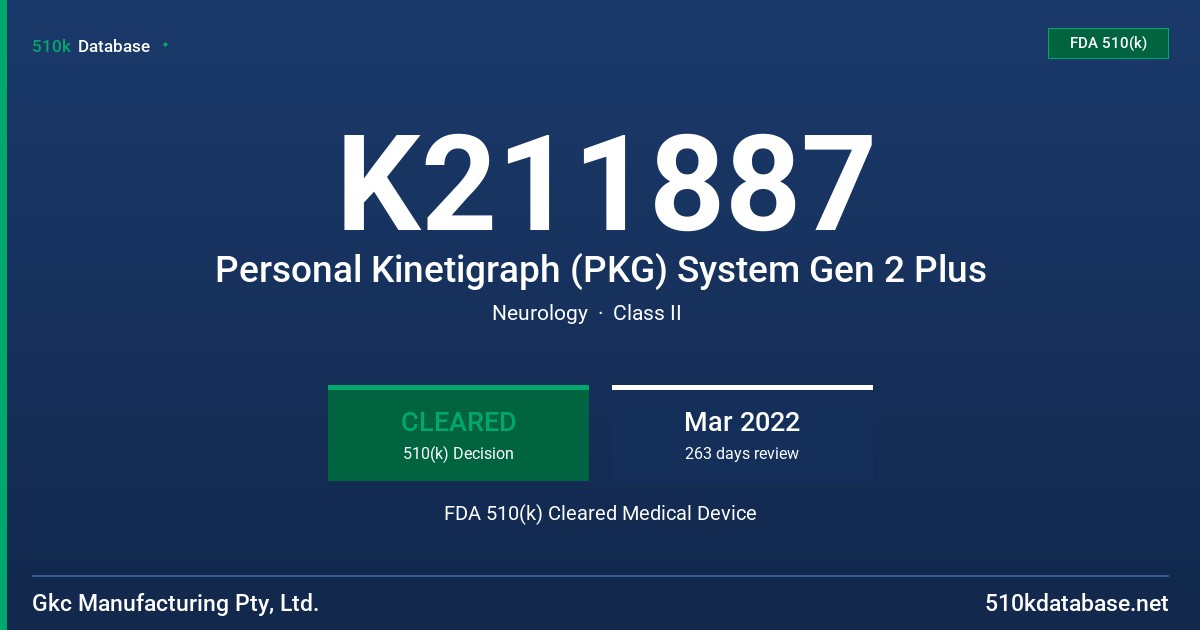 K211887 Personal Kinetigraph (PKG) System Gen 2 Plus FDA 510(k) Cleared Medical Device